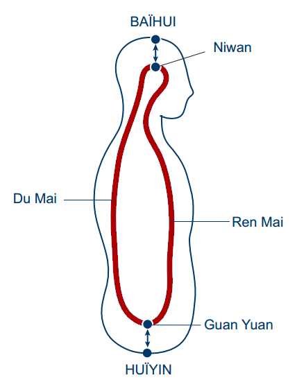 Cuando el río suena